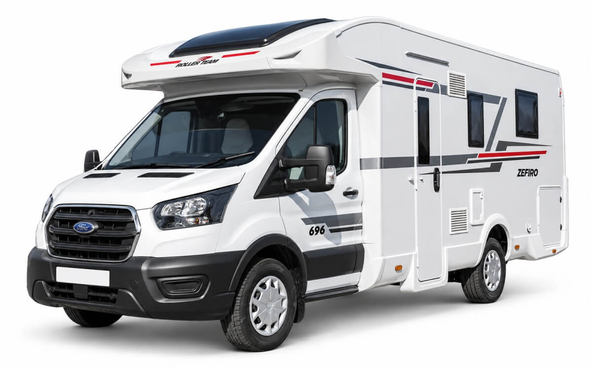 Wallace Premium Auto — Go Explore Scotland